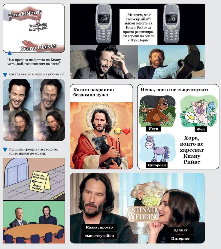 Keanu Reeves_05